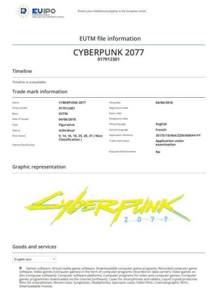 Cyberpunk 2077 Trademark CD Projekt Red